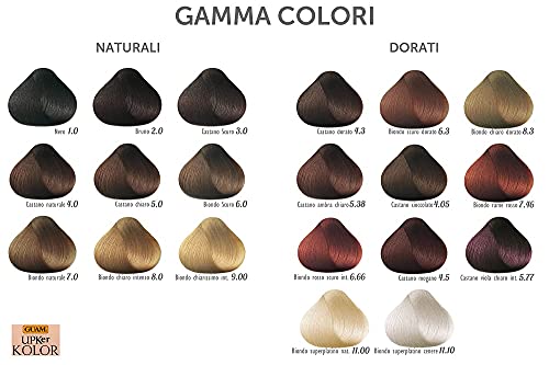 Guam Upker Kolor 5.77 tinta capelli castano chiaro viola