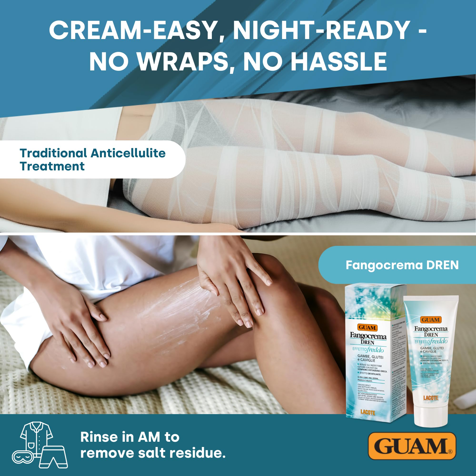 Guam Fangocrema Dren crema corpo 200 ml effetto freddo