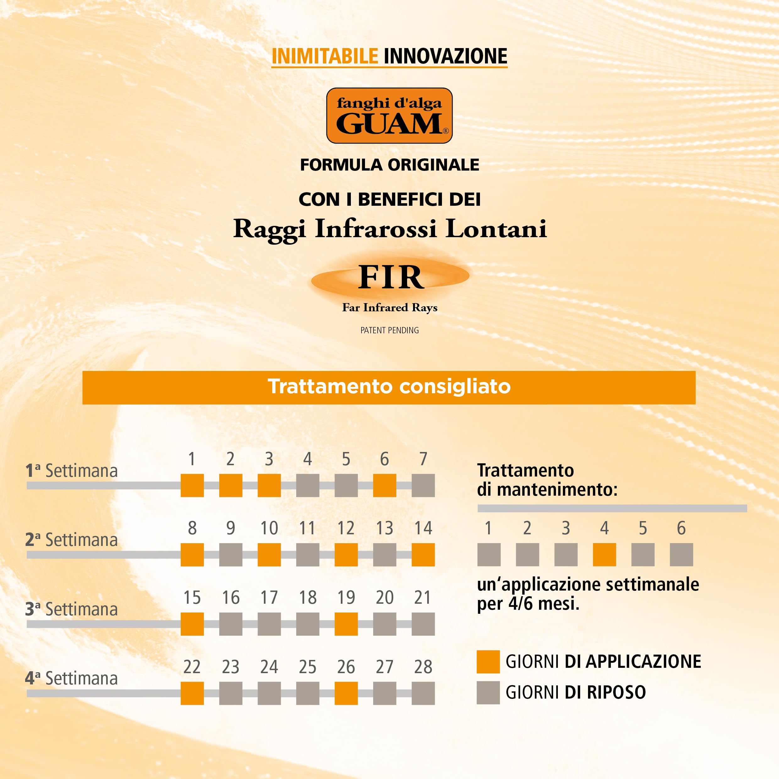 Guam Tourmaline F.I.R. fango pancia e girovita 1 kg alghe
