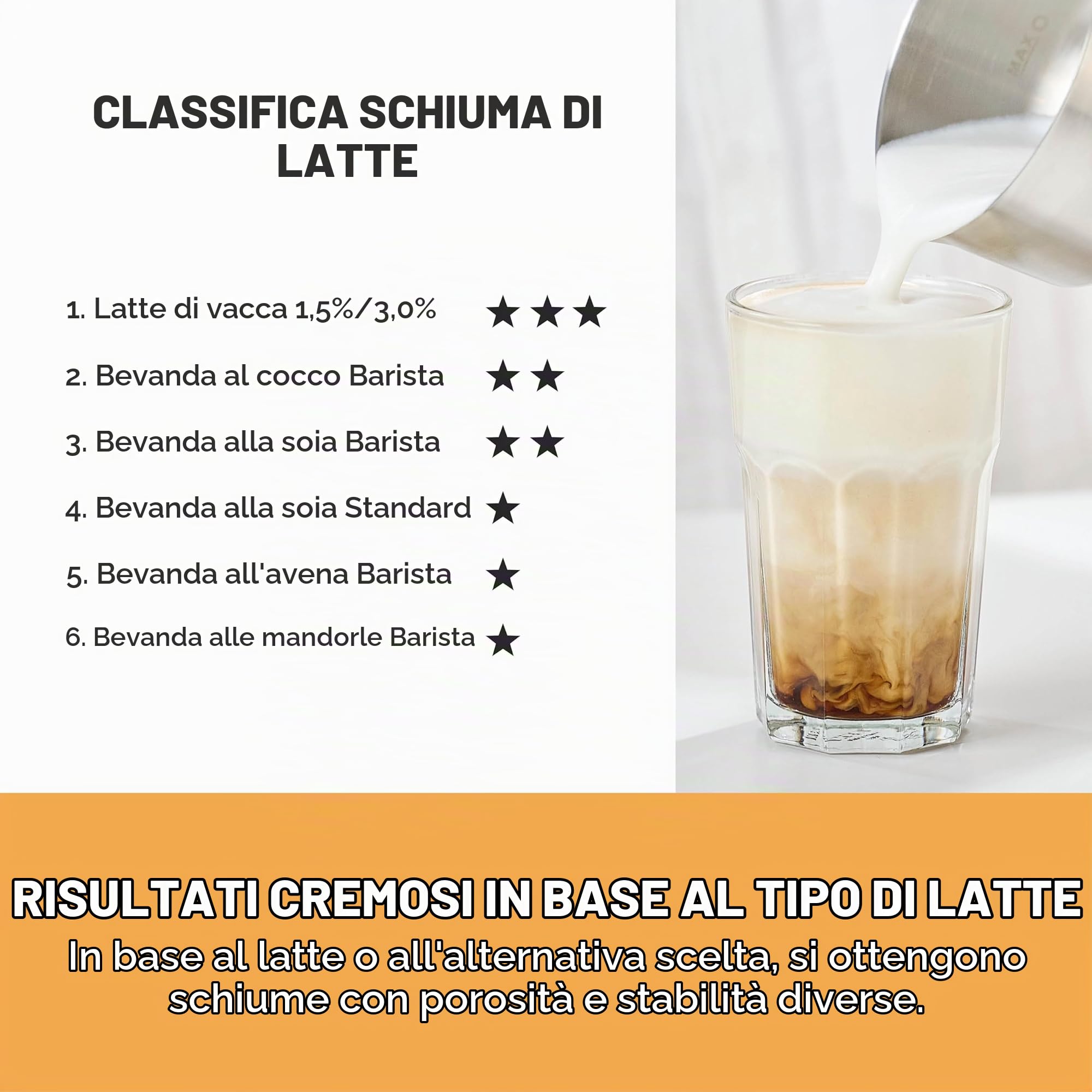 Severin SM 3579 Montalatte Induzione 400 ml Nero