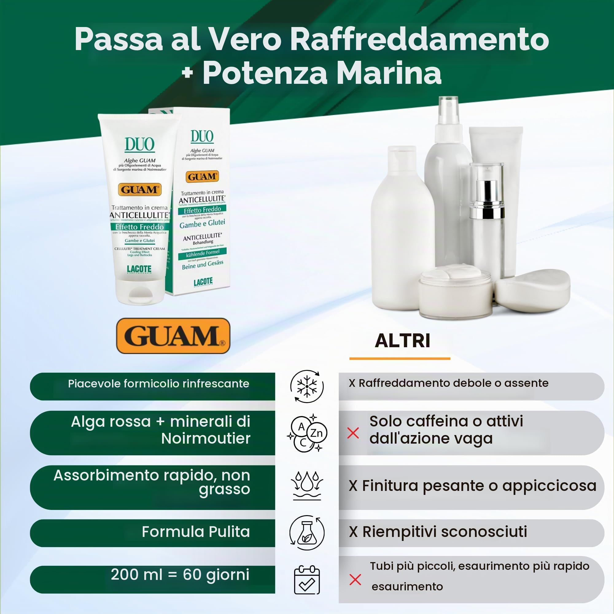 Guam Duo Crema Corpo Freddo Anticellulite 200 ml