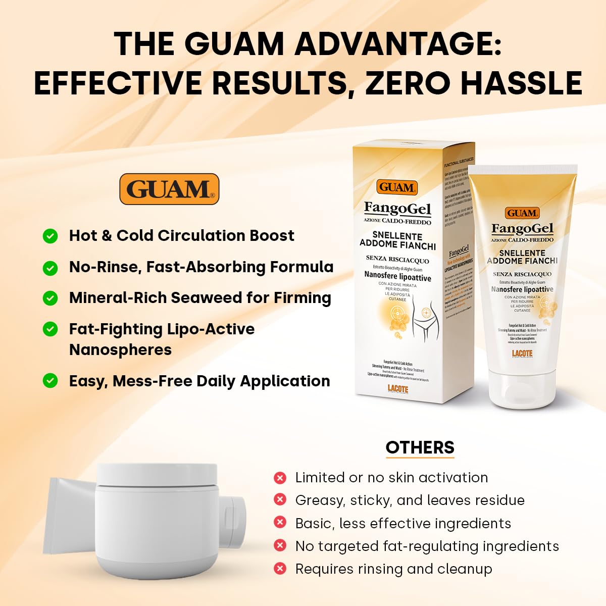 Guam FangoGel Addome Fianchi 150ml Gel Senza Risciacquo