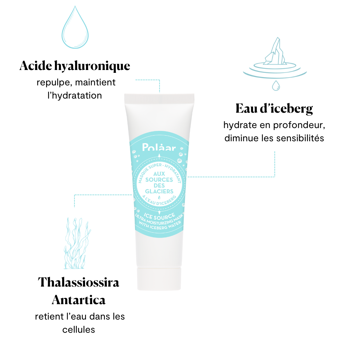 Polaar Aux Sources des Glaciers maschera viso 50 ml super idratante