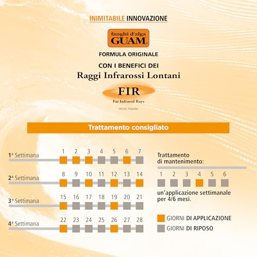 Guam Tourmaline F.I.R. fango pancia e girovita 1 kg alghe