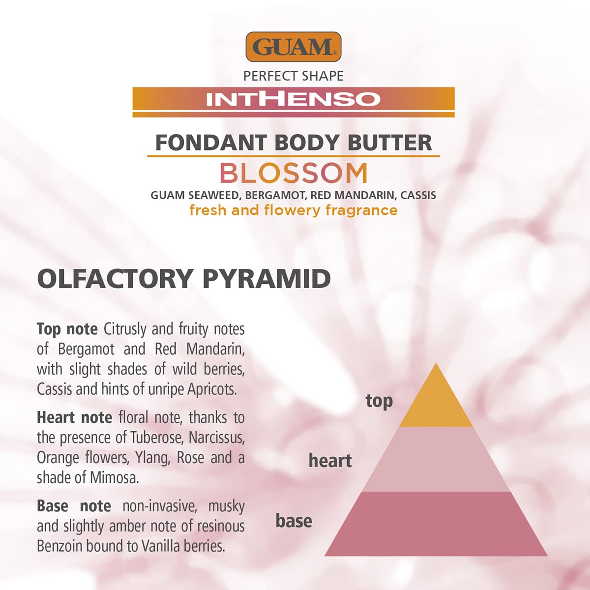 Guam Inthenso Burro Corpo Fondente Blossom 200 ml