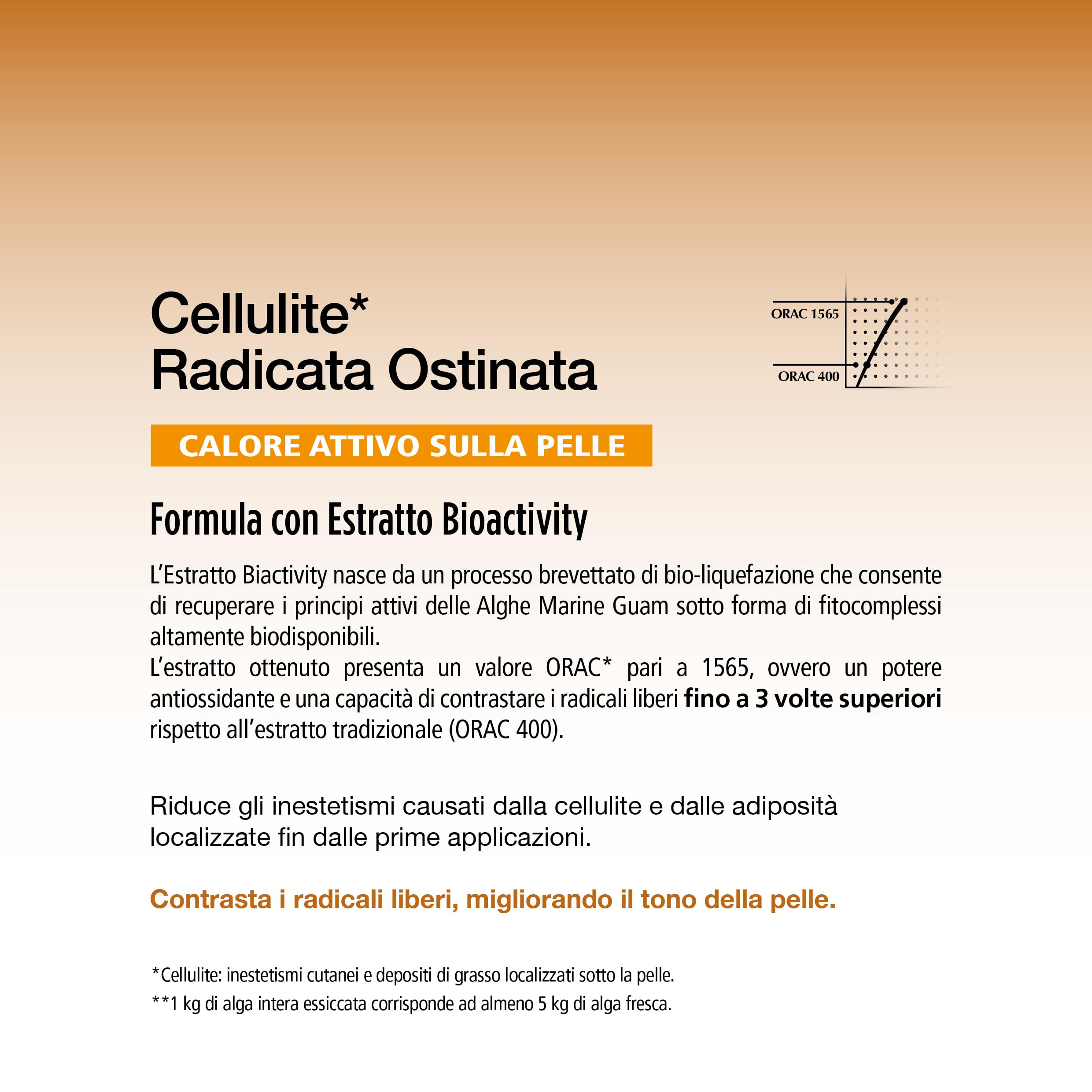 Guam Fanghi d'Alga Fango Cellulite Ostinata 500 g