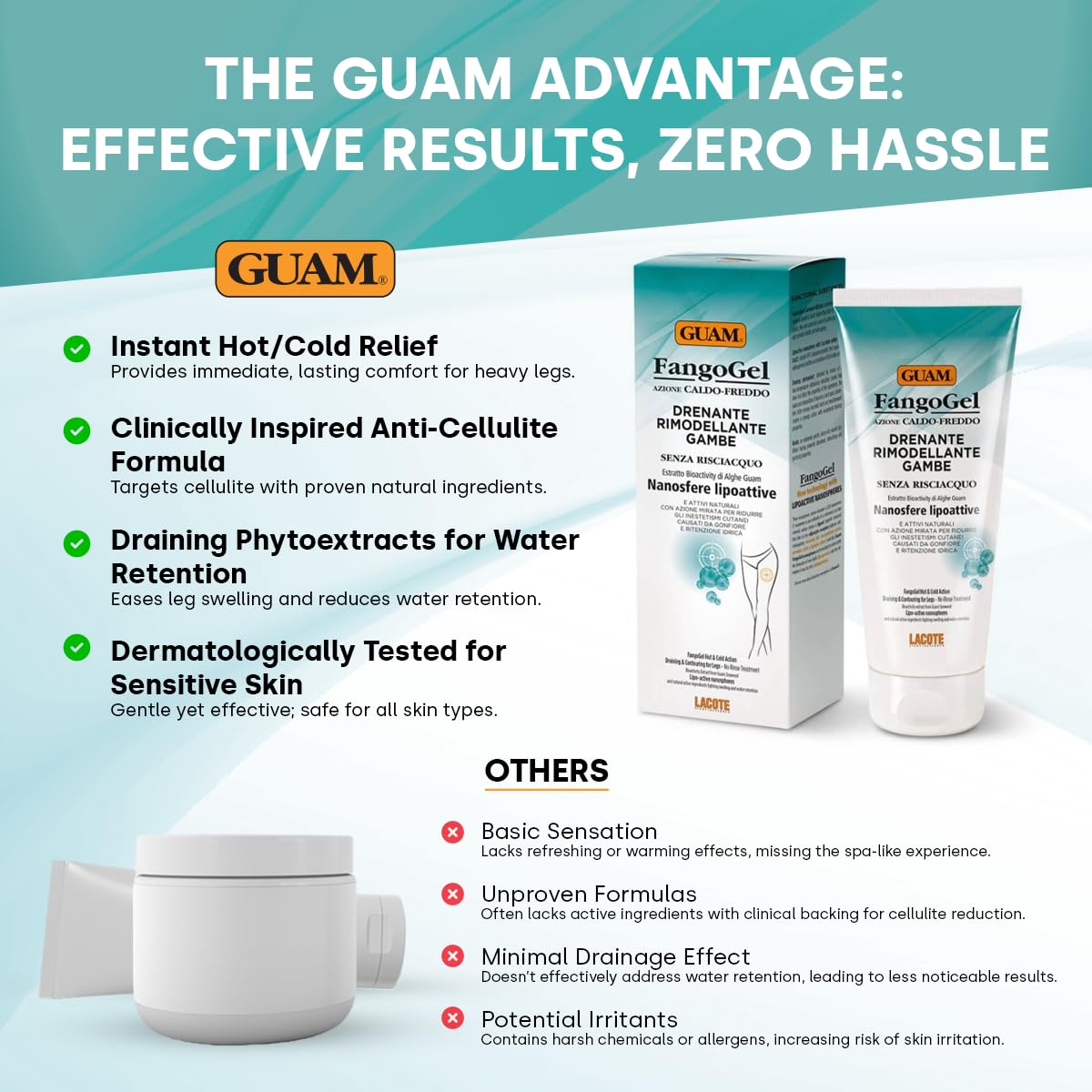 Guam FangoGel Gambe Drenante fangogel 500 g anticellulite