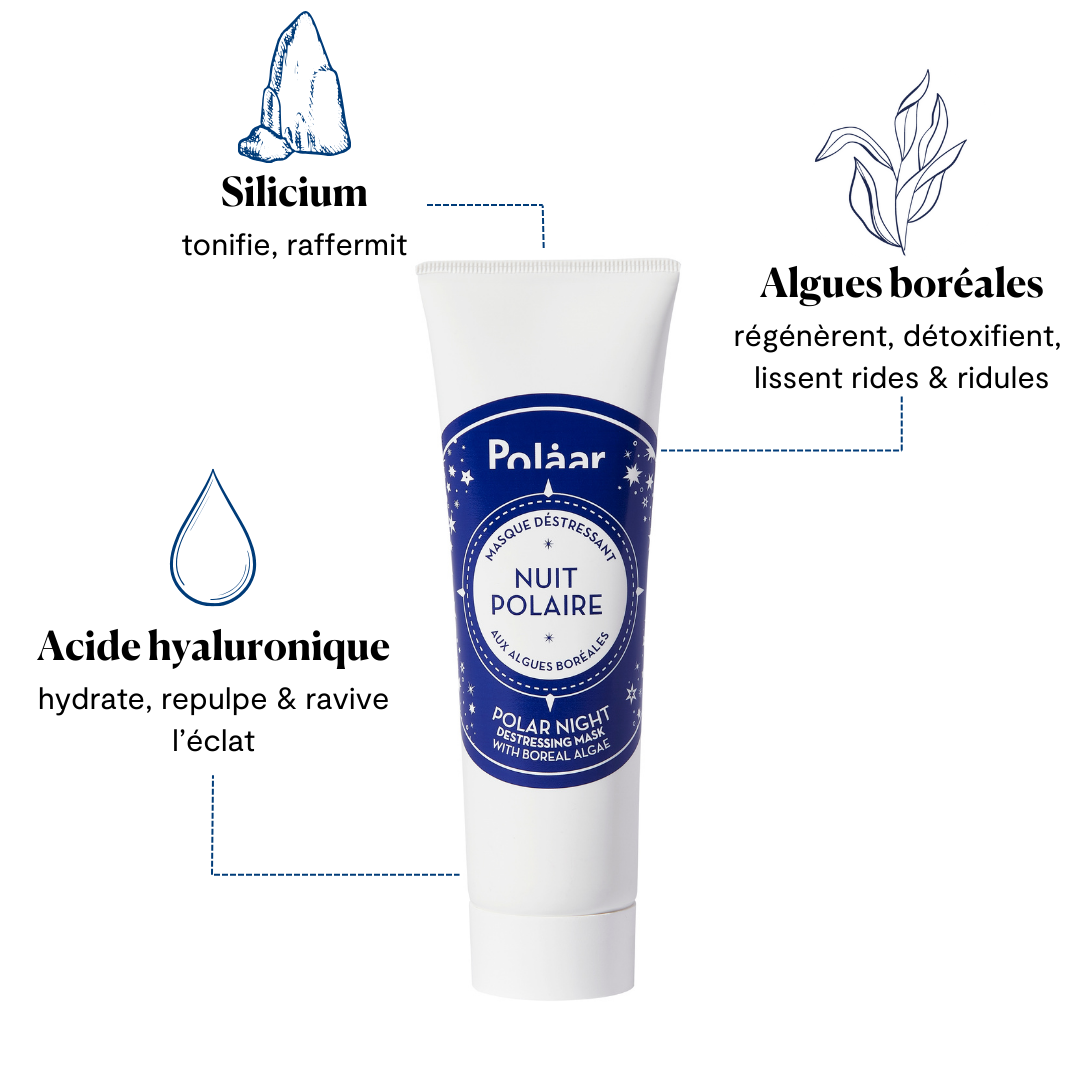 Polaar Nuit Polaire Masque maschera notte 50ml antistress