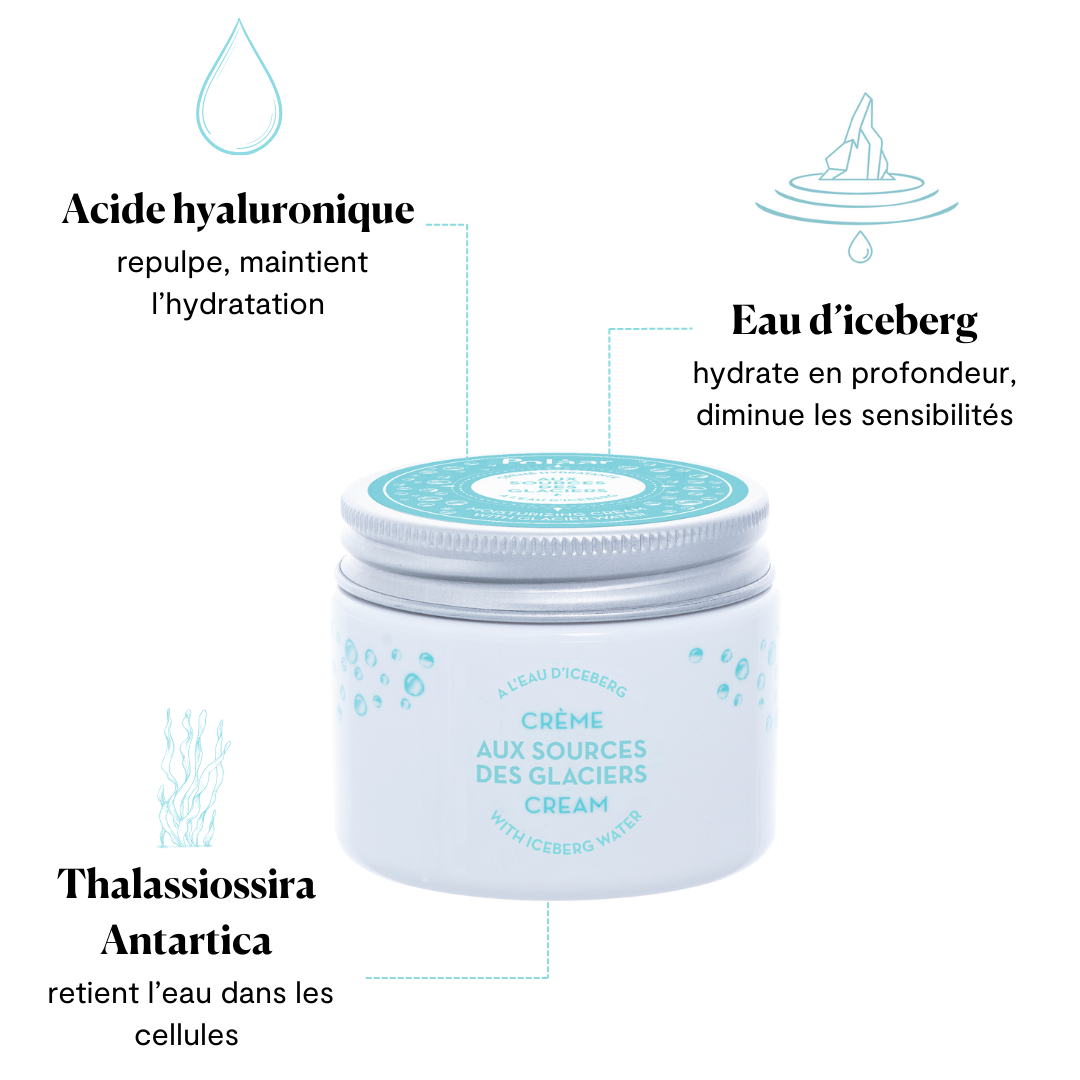 Polaar Aux Sources des Glaciers Crema Viso 50ml Idratante